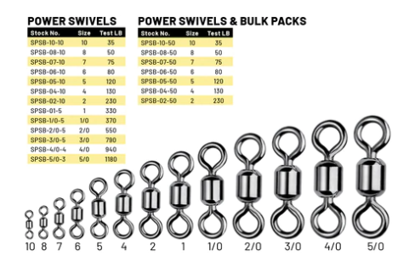Spro - Power Swivels 