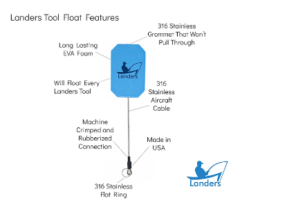 Lander's - Tool Float   Lander's - Tool Float